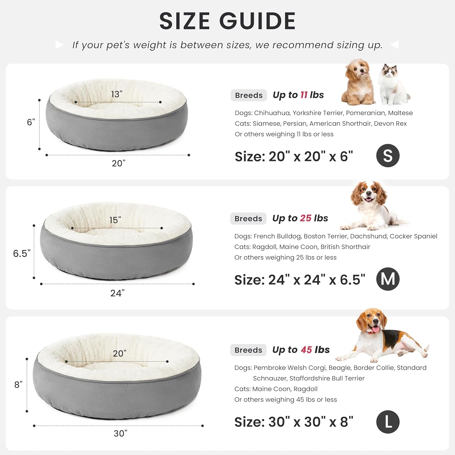 round Donut Cat and Dog Cushion Bed, 20In Bed for Cats or Small Dogs, Anti-Slip & Water-Resistant Bottom, Super Soft Durable Fabric Pet Beds, Washable Luxury Cat & Dog Bed Gray