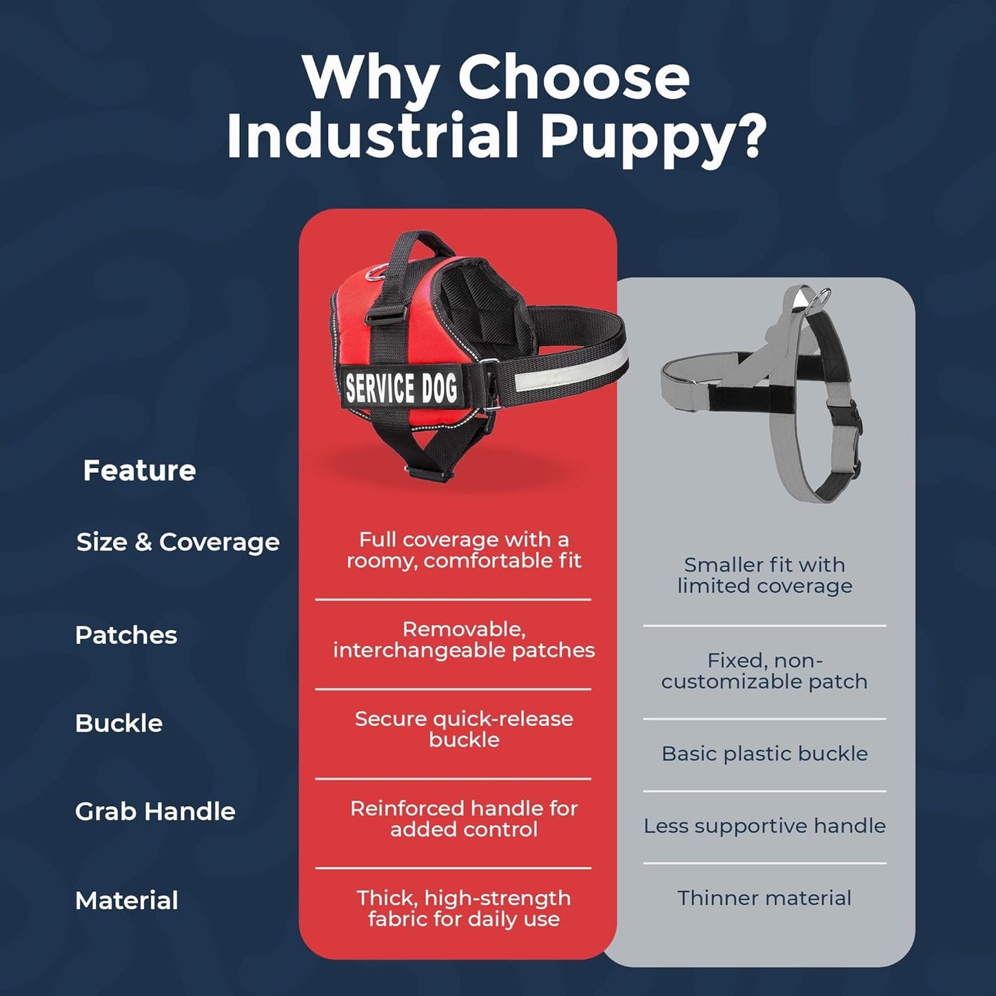 Service Dog Vest Harness, XL 30-39, Red | Durable & Adjustable Vest for Dog, Reflective Straps, Removable Patches, 50 ADA Cards, Handle & D-Ring, Travel and Daily Use