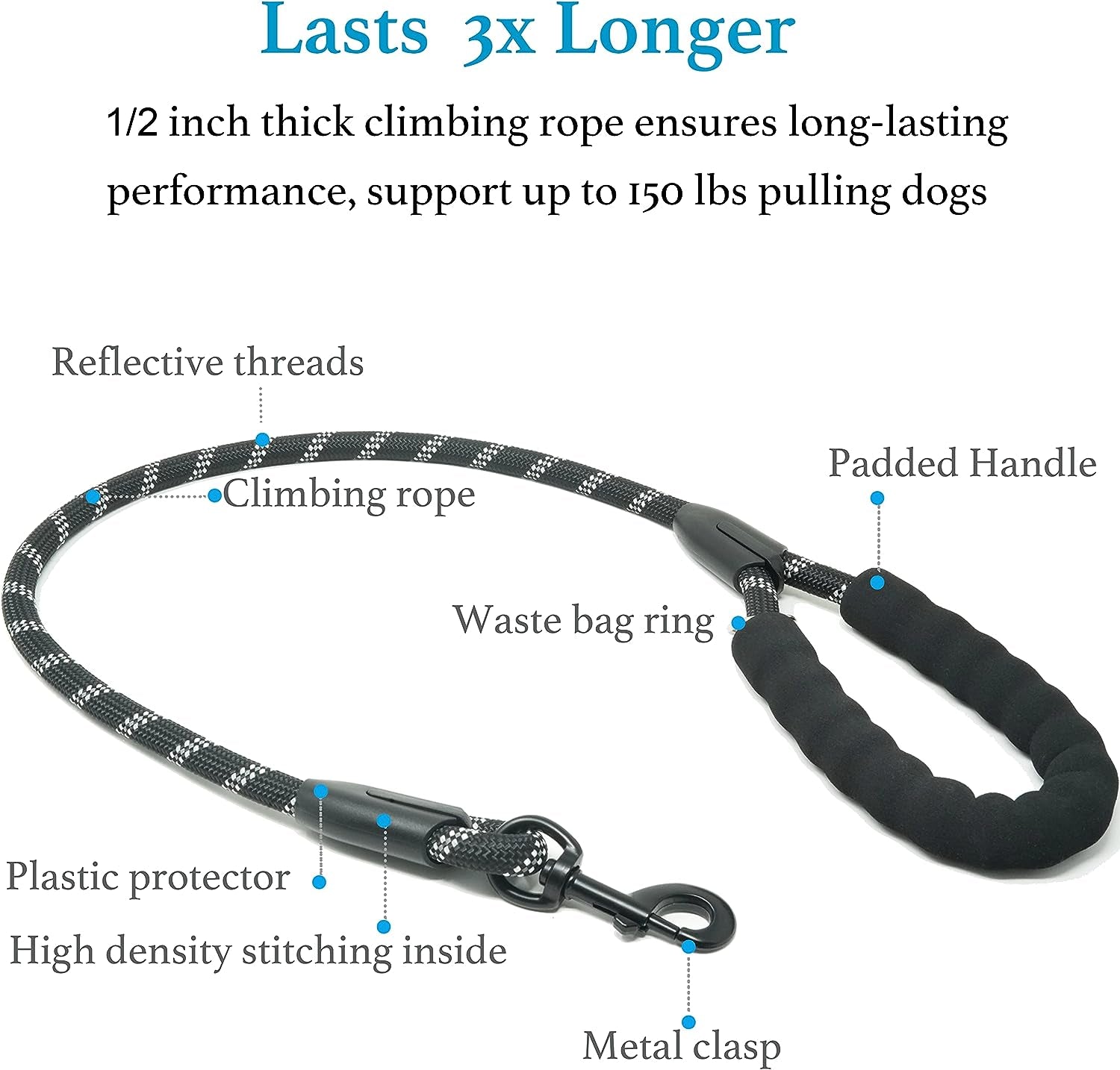 Dual Dog Leash with 360° Swivel and Shock Absorbing Bungee for Two Dogs (Large, 25-150 lbs, Black)